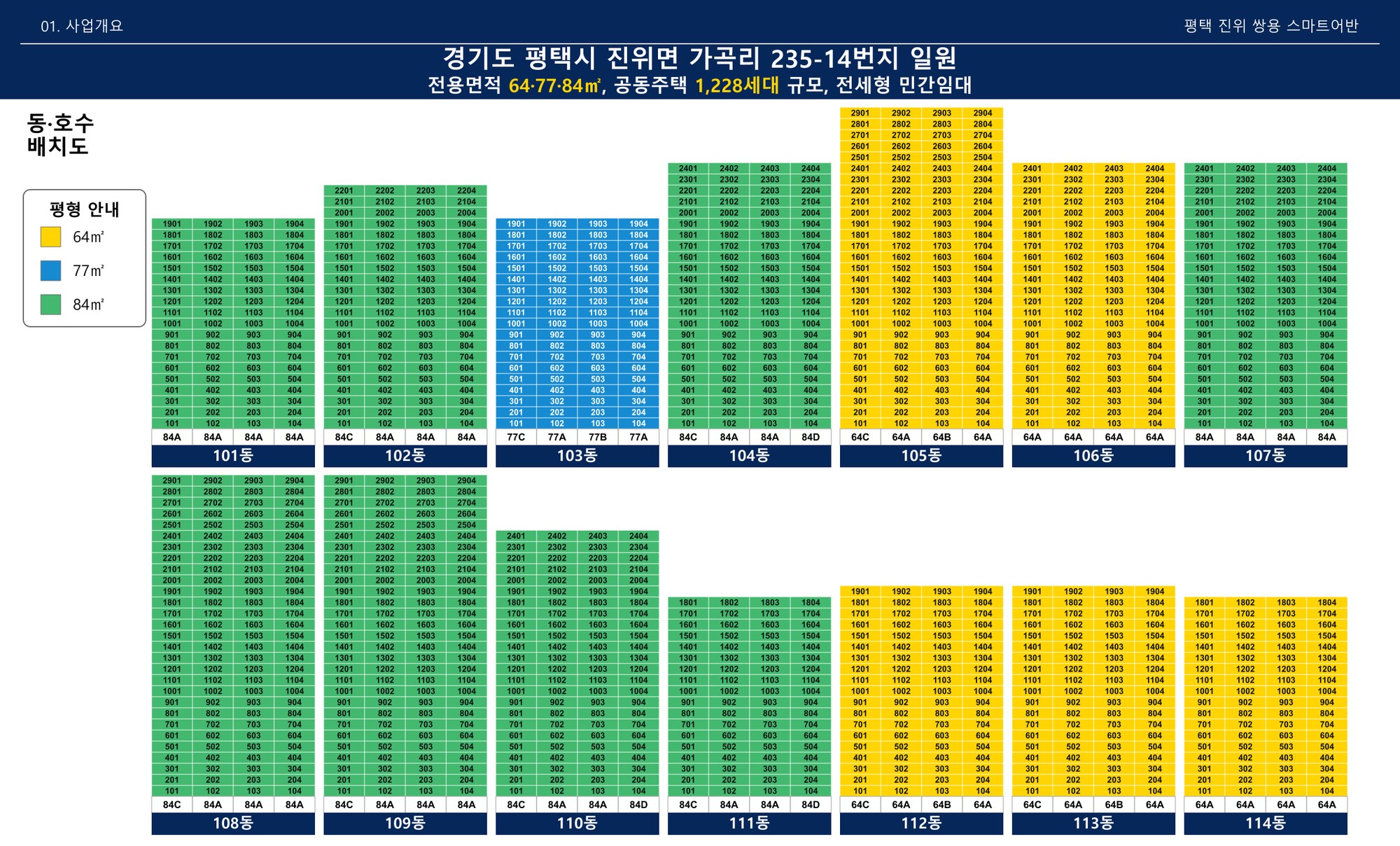 쌍용 스마트어반 동호수 배치도