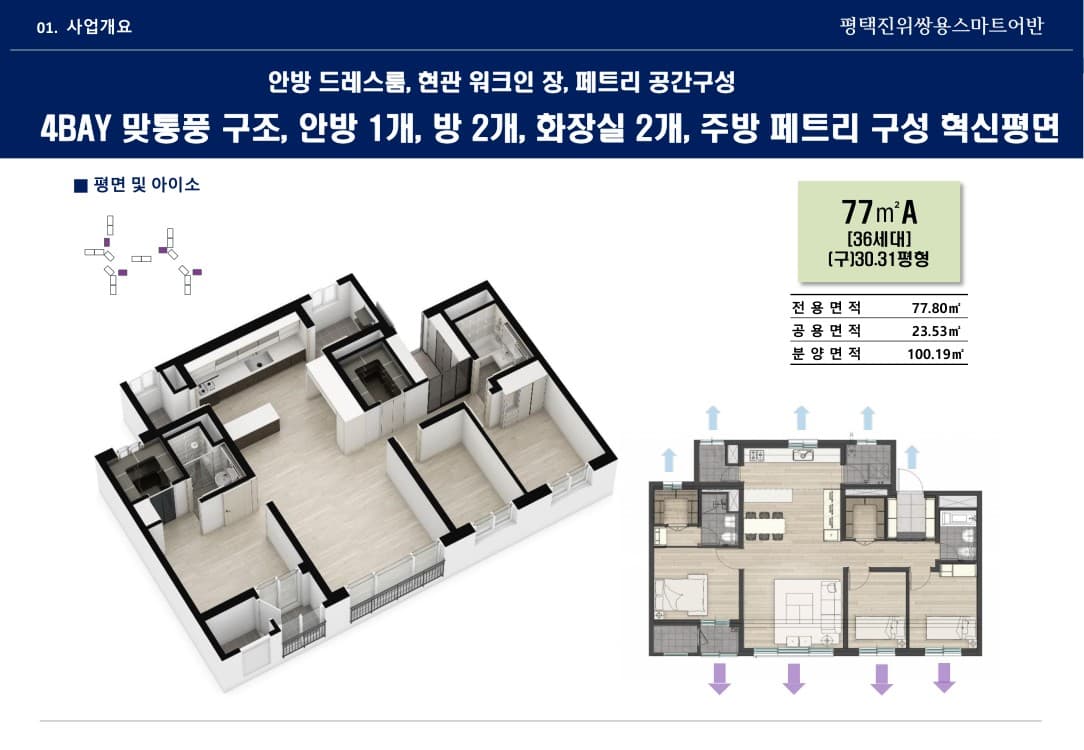 쌍용 스마트어반 전용 77㎡A 평면도