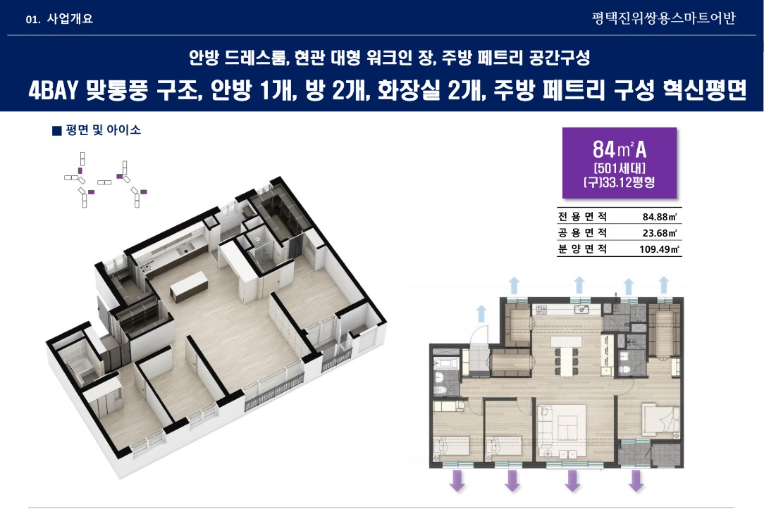 쌍용 스마트어반 전용 84㎡A 평면도
